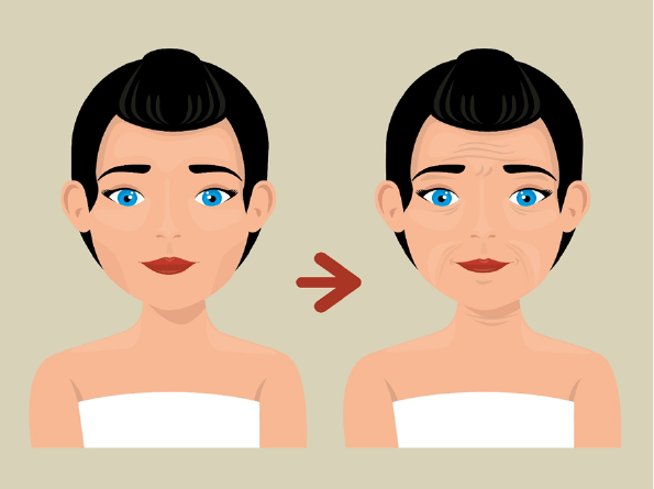 Tampil Awet Muda dengan Treatment Anti Aging